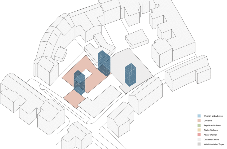 Angler Heimeran Quartier | Übersicht Nutzungen alle Geschosse
